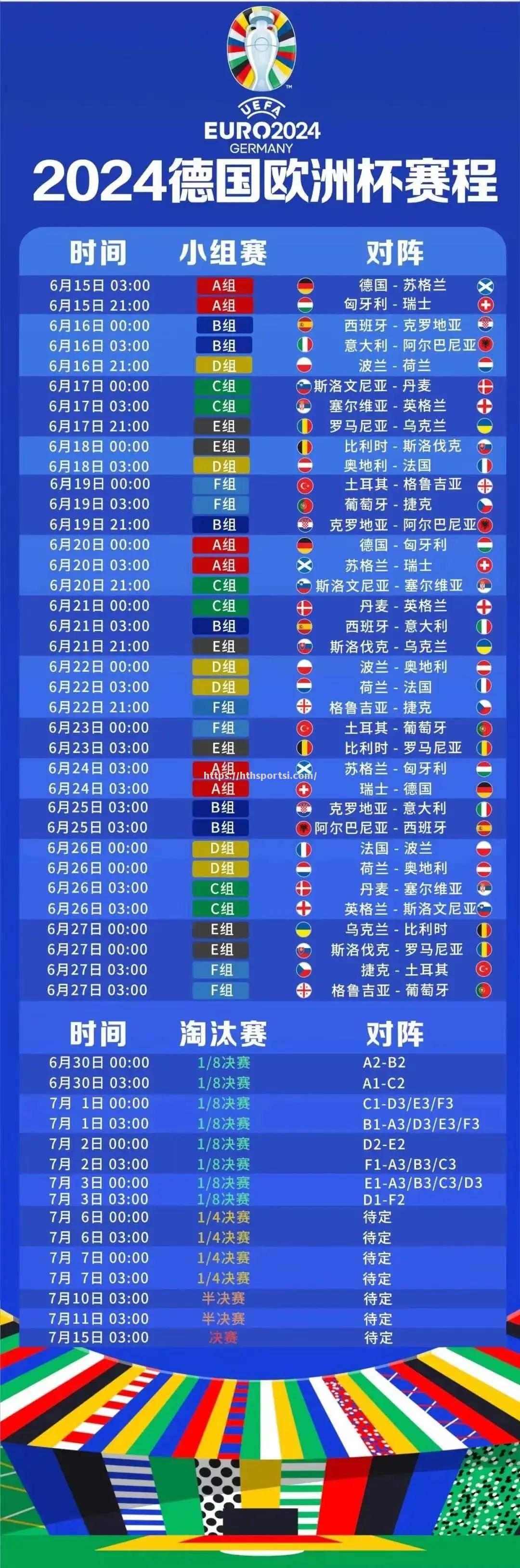 欧洲杯：法国2-2战平葡萄牙小组出线_欧洲杯萄萄牙法国